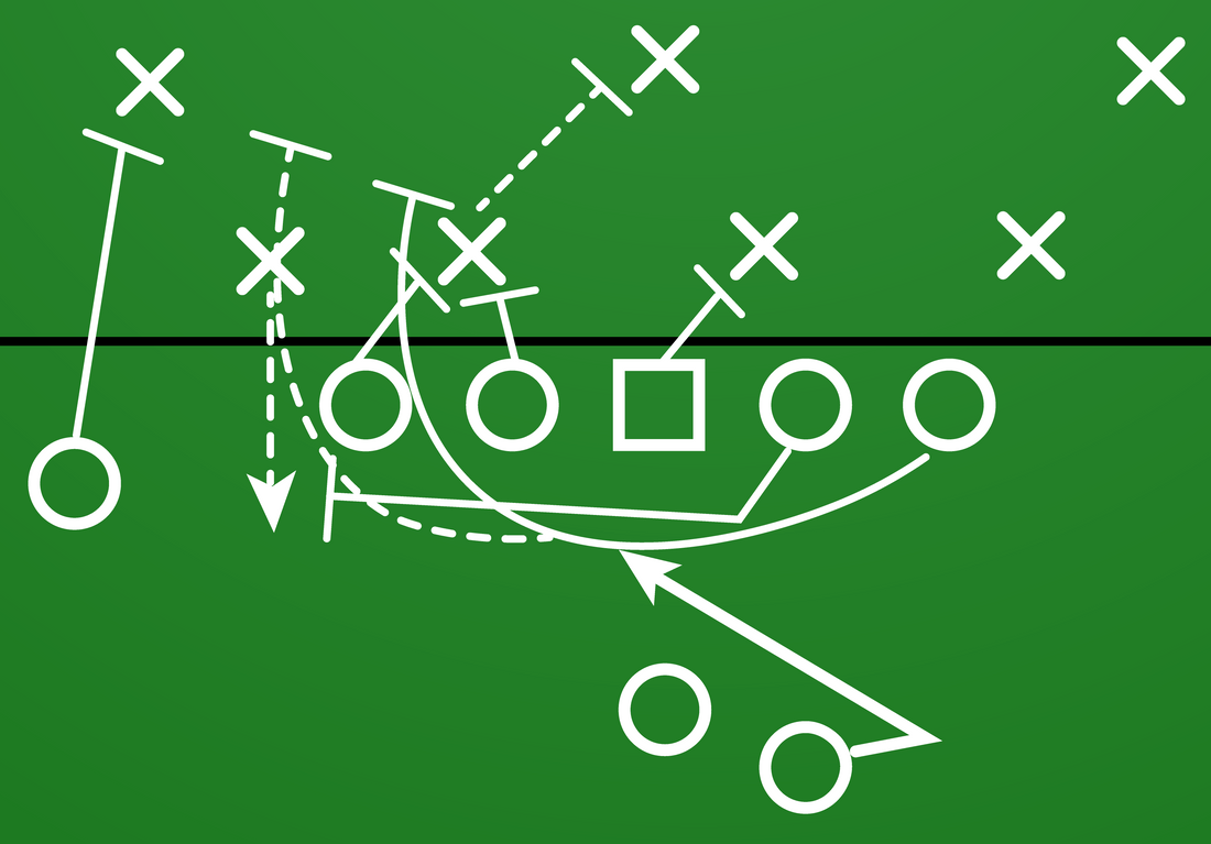 The O Line: Running Counter Out Of The Spread