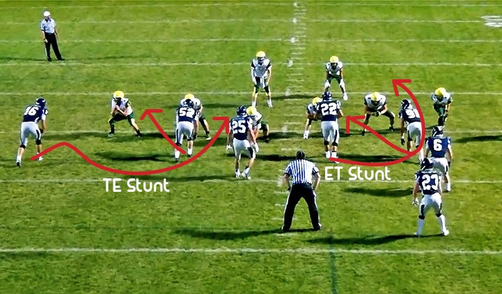 D Line Example More Than Just Rushing Up Field: The Beauty of D Line Play – Savage Style