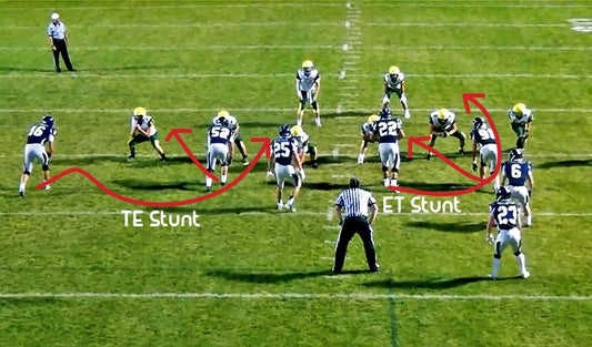More Than Just Rushing Up Field: The Beauty of D Line Play